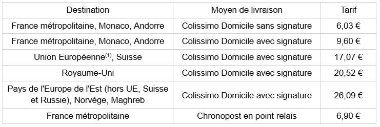 Tarifs de livraison Colissimo et Chronopost